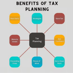 Tax Planning